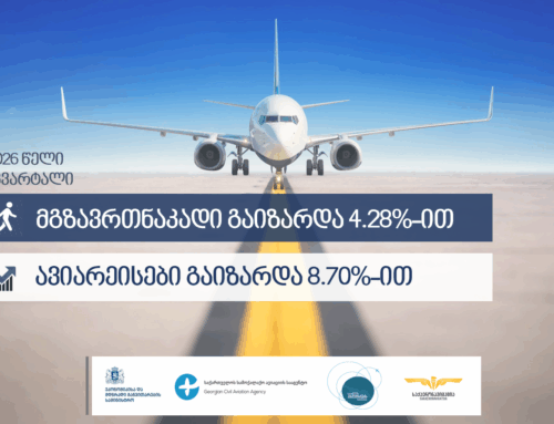2026 წლის პირველ კვარტალში მგზავრთნაკადი 4.28%-ით, ხოლო შესრულებული ავიარეისების რაოდენობა 8.70%-ით გაიზარდა